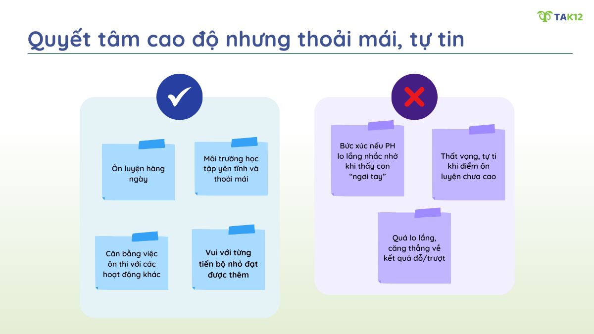 ôn thi vào 10 giai đoạn nước rút